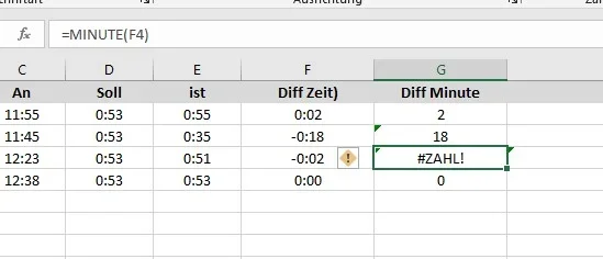 Diff Minute negativ.webp