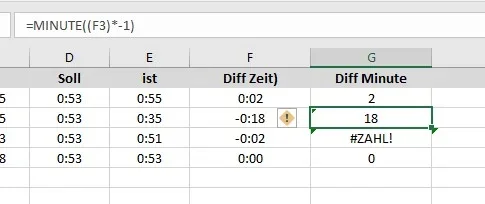 Diff Minute positiv.webp