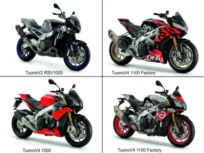 Aprilia Kollektion.webp