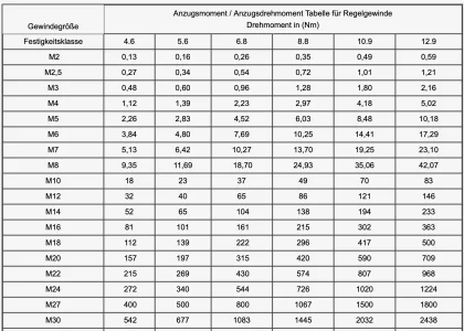 Bildschirmfoto 2026-04-19 um 09.43.09.webp