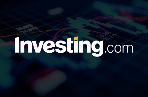 de.investing.com